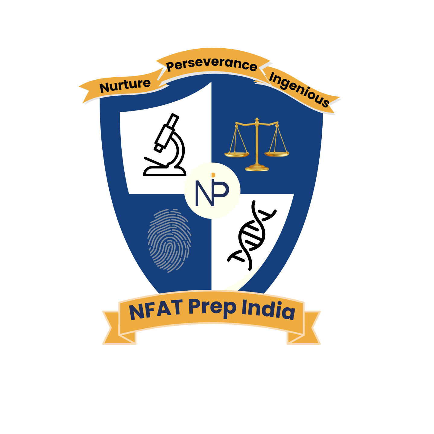 nfatprepindia